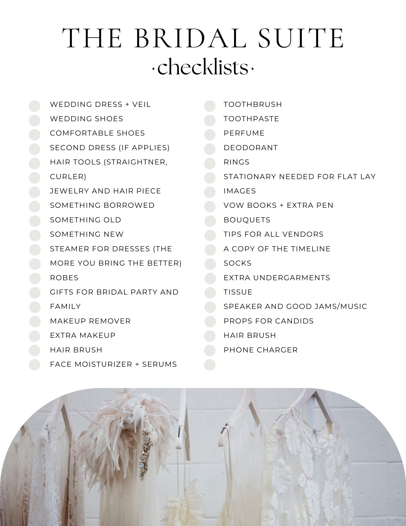 Checklists chapter spread
